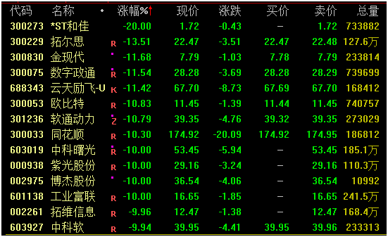 智能写作神器：AI神器推荐榜前十名，免费排行榜与神器精选指南