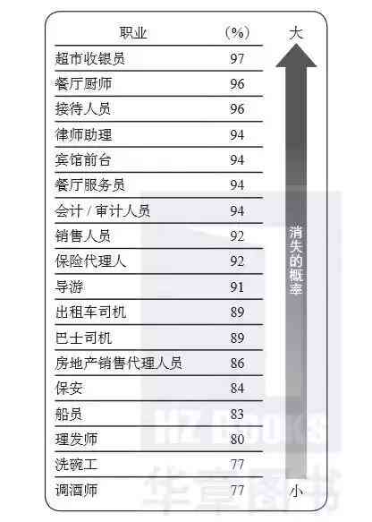 AI生成崩溃报告完整指南：从原理到实践，解决所有相关问题