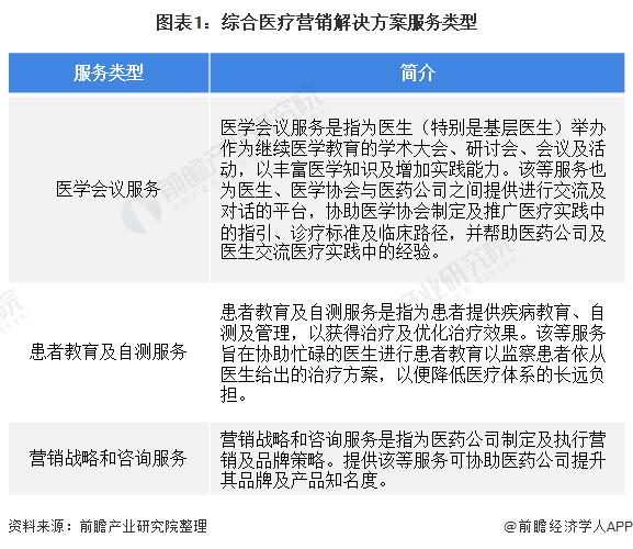 ai生成崩溃报告：解决方法、软件选择与2020年度报告分析