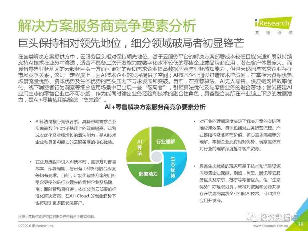 ai生成崩溃报告：解决方法、软件选择与2020年度报告分析