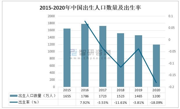 2020年AI发展警报：技术挑战与未来展望分析报告