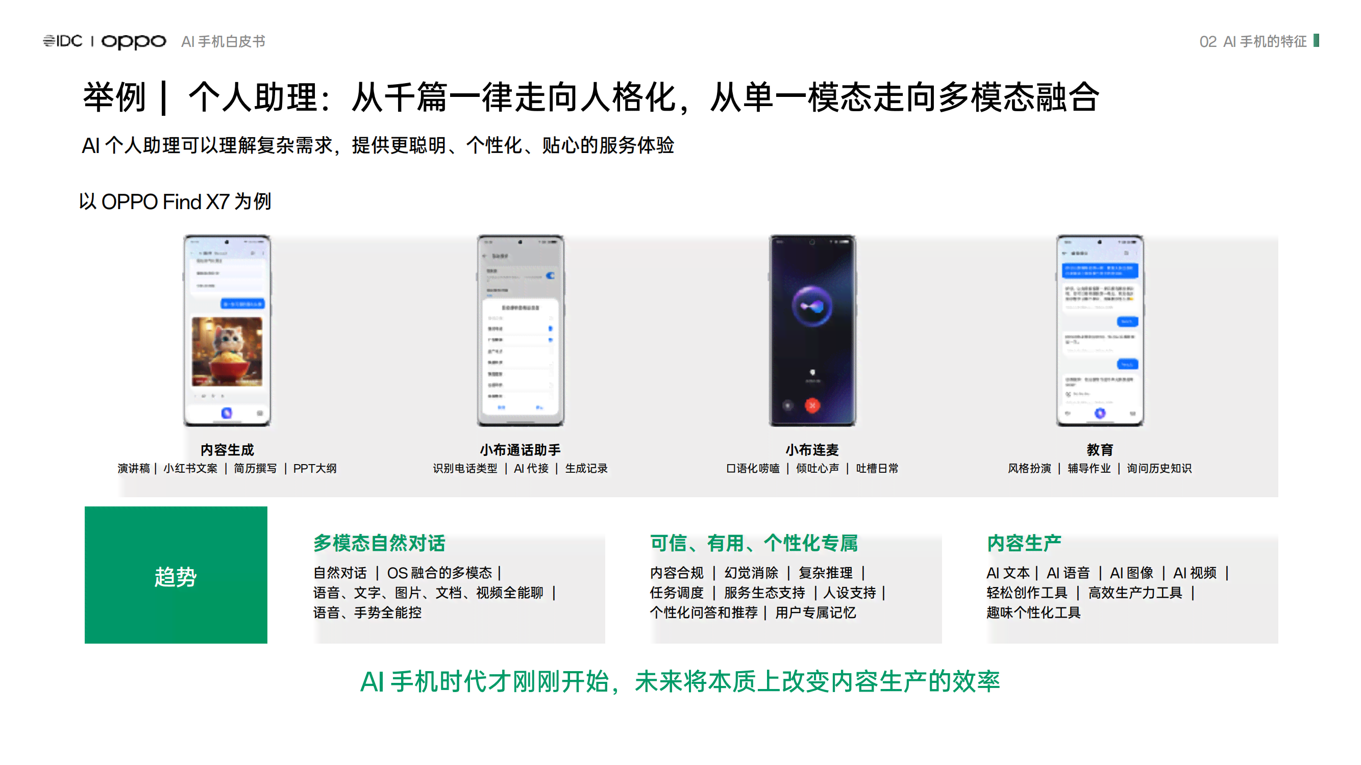 全面指南：OPPO手机AI功能全方位使用教程与常见问题解答