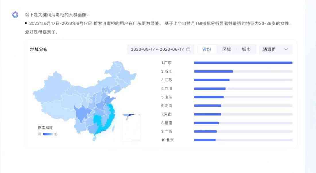 AI城市地名文案撰写攻略：打造吸引力十足的地名描述，全面覆用户搜索需求