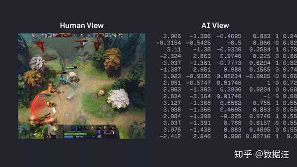 全面揭秘：Dota 2 AI 脚本攻略与最强技巧解析