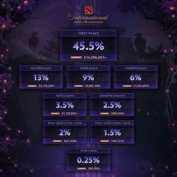 Dota2人机对决：揭秘实力巅峰，哪一脚本AI称霸战场