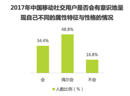 ai智能看面相怎么获取报告数据信息的详细步骤与方法