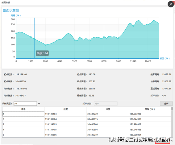 ai智能看面相怎么获取报告数据信息的详细步骤与方法