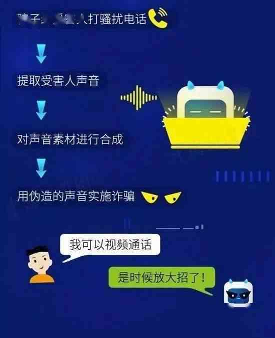 揭秘AI智能：科技如何解码面相奥秘？