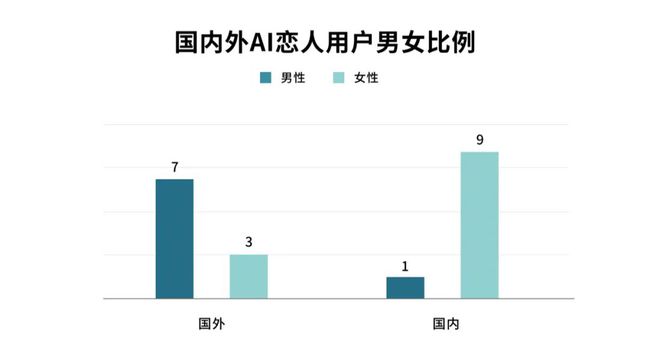 ai创作平台是什么意思啊：如何赚钱与智能创作平台解析