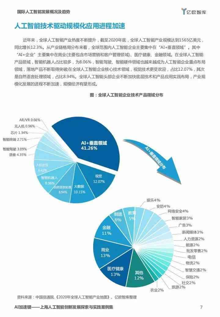 人工智能设计作品集大全：涵创意AI设计案例、技巧与行业应用解析