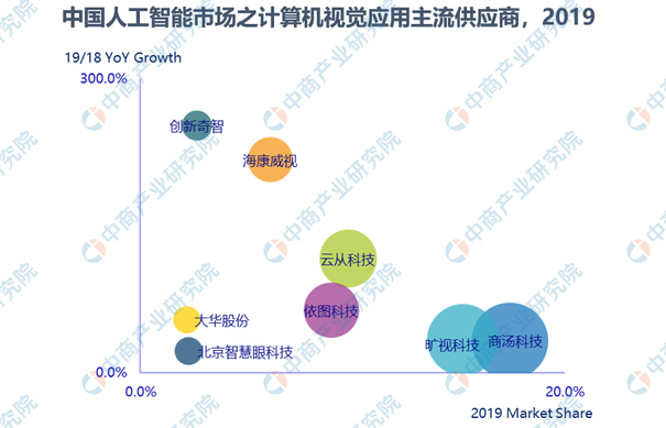 深度解析：AI制药市场研究报告全景梳理与未来趋势展望