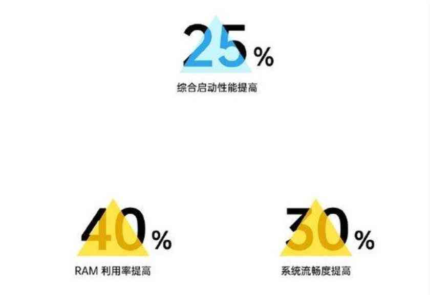 我的世界UI制作：全方位教程、方法、教学与制作器详解