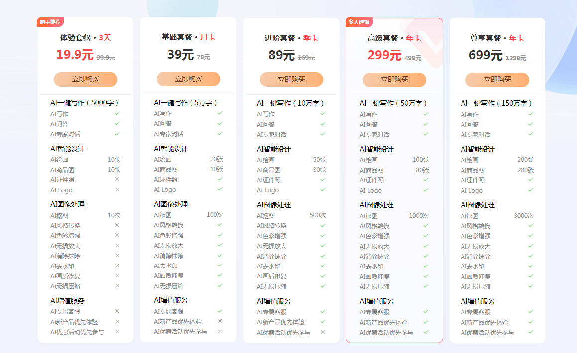 AI写作助手价格一览：费用详情、服务类型及常见问题解答