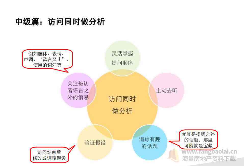 全方位解析热门话题：深度探讨用户最关注的点问题与解答