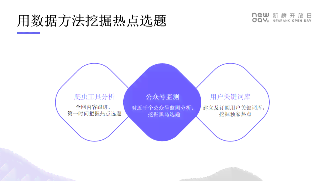 全方位解析热门话题：深度探讨用户最关注的点问题与解答