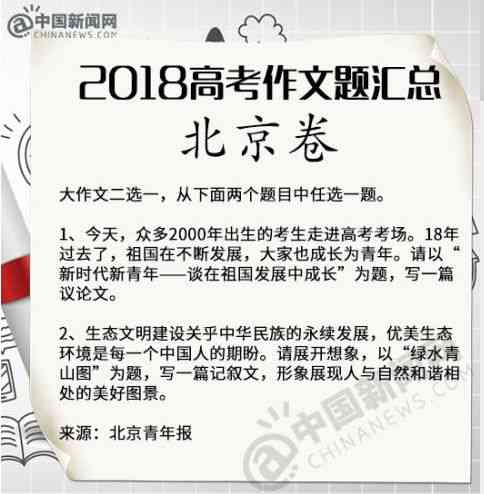 掌握热点：如何撰写引人关注的热门话题文章