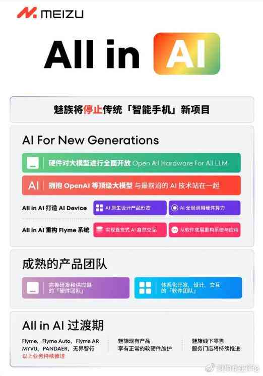 AI文案生成器GitHub项目：一键自动生成创意内容与解决方案