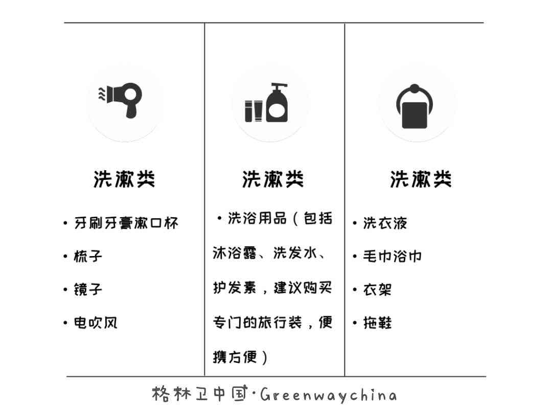 精选好物清单：全方位解决生活需求与热门搜索问题