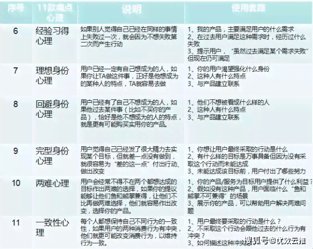 全面攻略：最新热门爆款搞笑文案汇编，解决所有创意幽默需求！