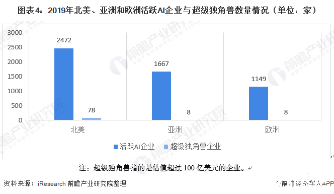 迅飞ai人工智能写作免费：支持与使用软件体验