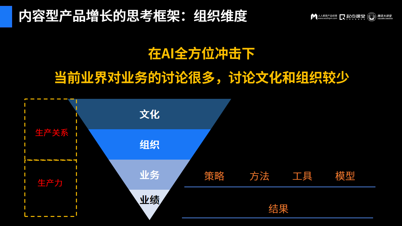 怎么用AI写作软件高效创作内容并实现盈利之道