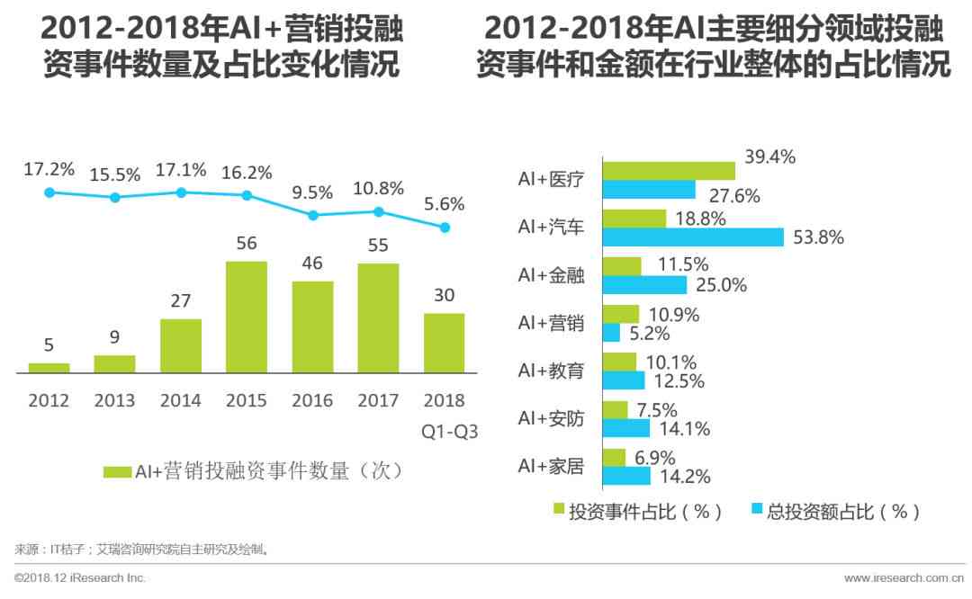 中国的ai数据报告是什么：内容详解与特点分析