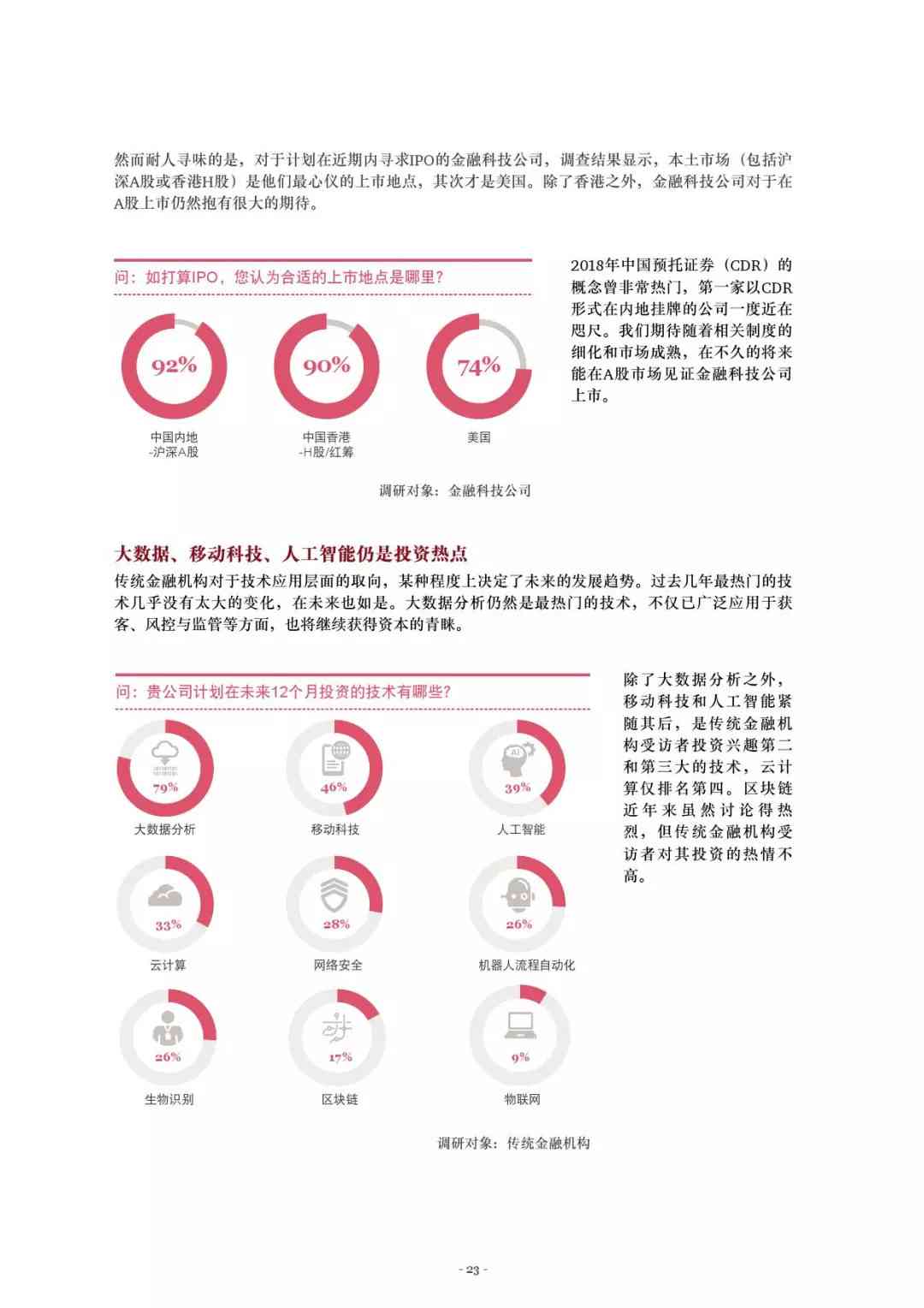 一键获取：中国AI数据报告权威查阅指南