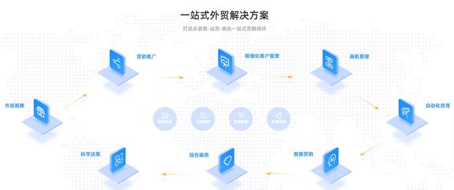 全方位解说助手：文案创作利器，一键解决多种写作需求