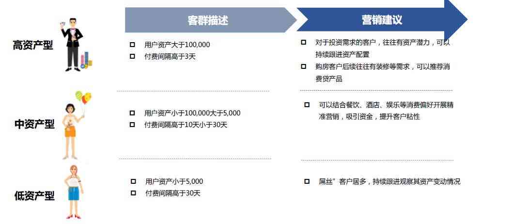 儿监护机操作指南：正确使用与功能详解