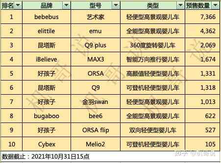 儿监护机操作指南：正确使用与功能详解