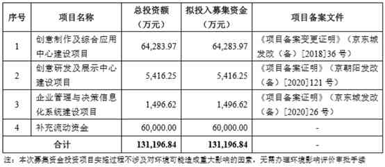 监护机器数值含义：解读nibp监护参数数值