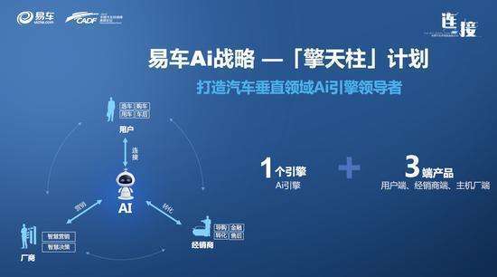 AI赋能：打造高效鱼导购文案生成攻略