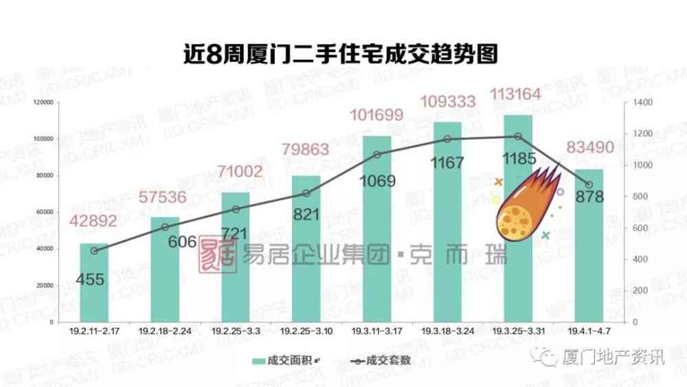 全方位攻略：如何在鱼平台高效卖货，提升成交率与曝光度