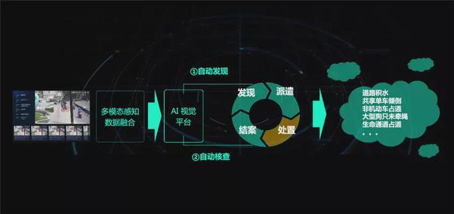 '运用AI技术打造动物特效文案：揭秘创新制作流程与技巧'