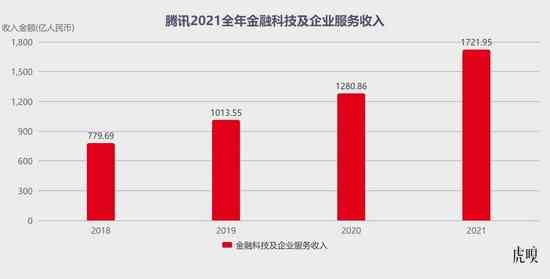 ai变脸创作收益多少及其合理范围与收益分析