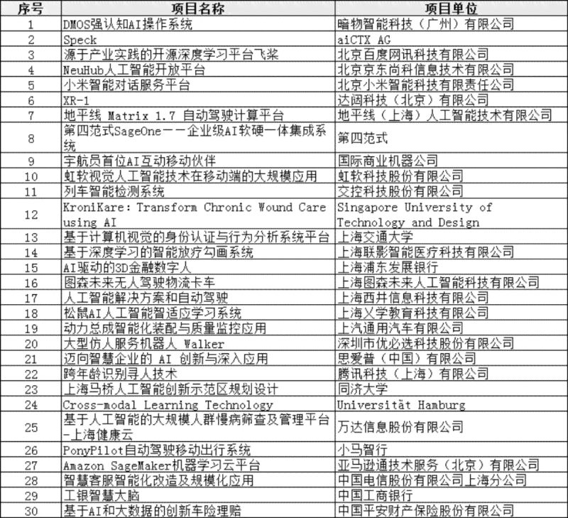 AI人工智能作词助手：一键生成歌词与创意文本，全方位满足创作需求