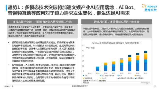 AI人工智能作词助手：一键生成歌词与创意文本，全方位满足创作需求