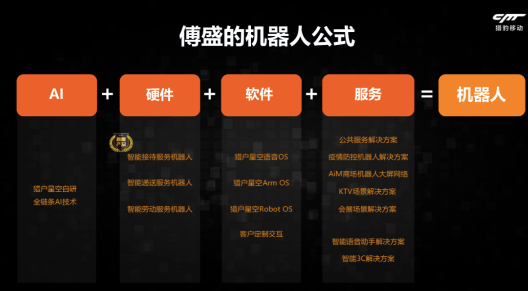 智能AI人设文案一键生成工具：全面解决人物设定、内容创作与营销推广需求