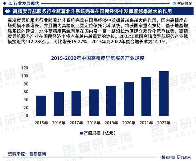 2023年AI大模型全景分析报告：市场趋势、技术应用、竞争格局与未来展望