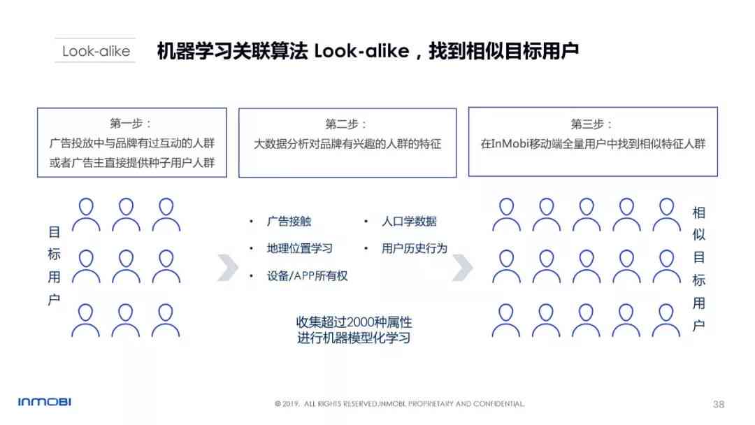 小鱼AI写作全攻略：如何发布作品及常见问题解答指南