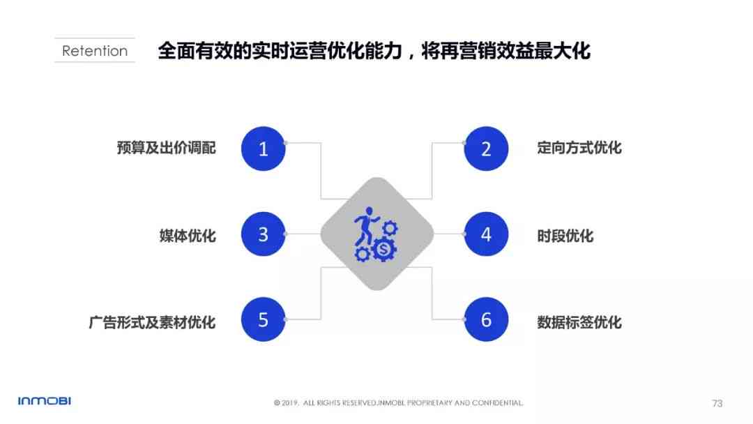 小鱼AI写作全攻略：如何发布作品及常见问题解答指南