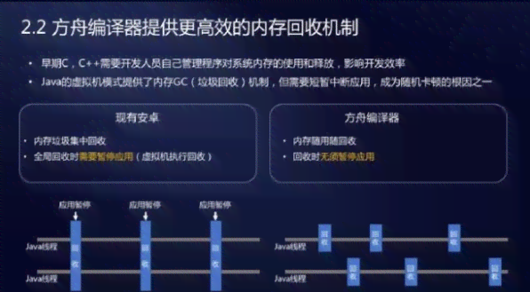 一站式编写脚本平台：集成高效编码与协作工具