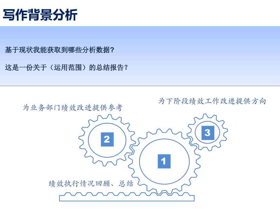 高效工作报告免费模板与使用指南