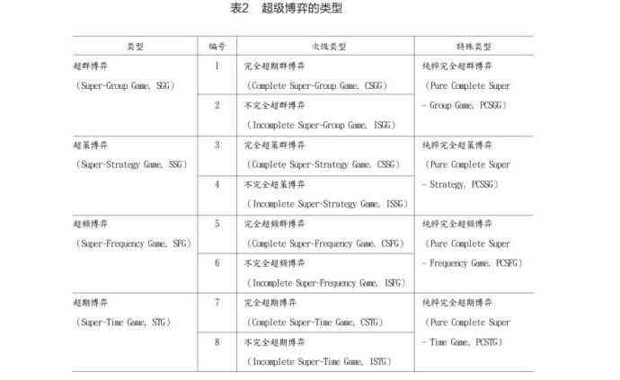 AI撰写岗位分析报告的实用性与全面性：深入解析职业发展趋势与关键能力需求