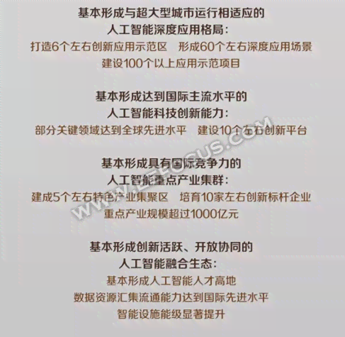 AI赋能动漫角色变身创意文案撰写指南