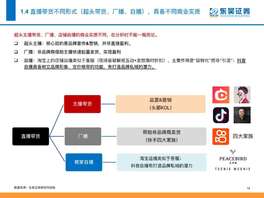 全面解析：抖AI创作平台使用指南与功能介绍