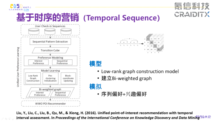 AI脚本时间排序指南：全面解析如何按时间顺序排列脚本及常见问题解答