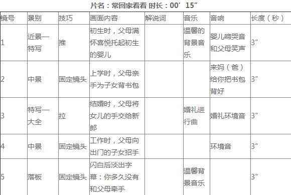 AI脚本时间排序指南：全面解析如何按时间顺序排列脚本及常见问题解答