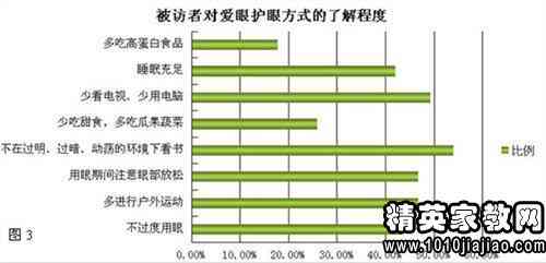 AI助力暑期实践：创新性报告撰写攻略与技巧解析