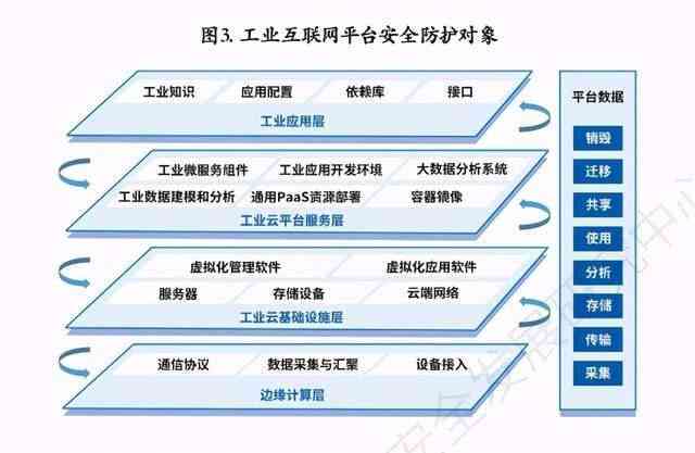 全面攻略：AI助力装修行业文案创作，涵常见用户疑问与解决方案